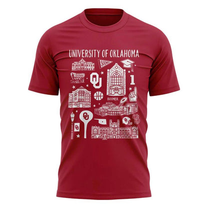 University of Oklahoma 2026 New Cap | TM37